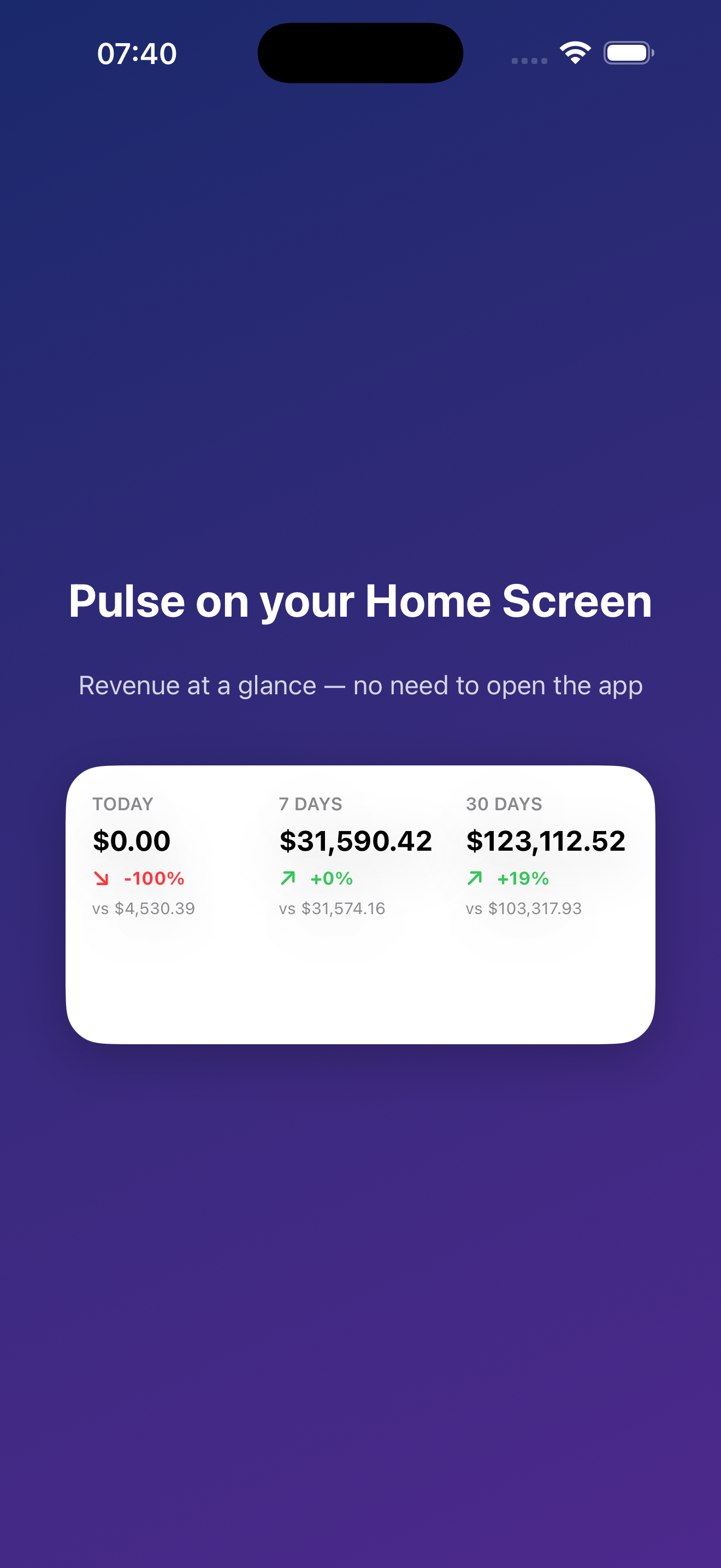 Pulse widgets